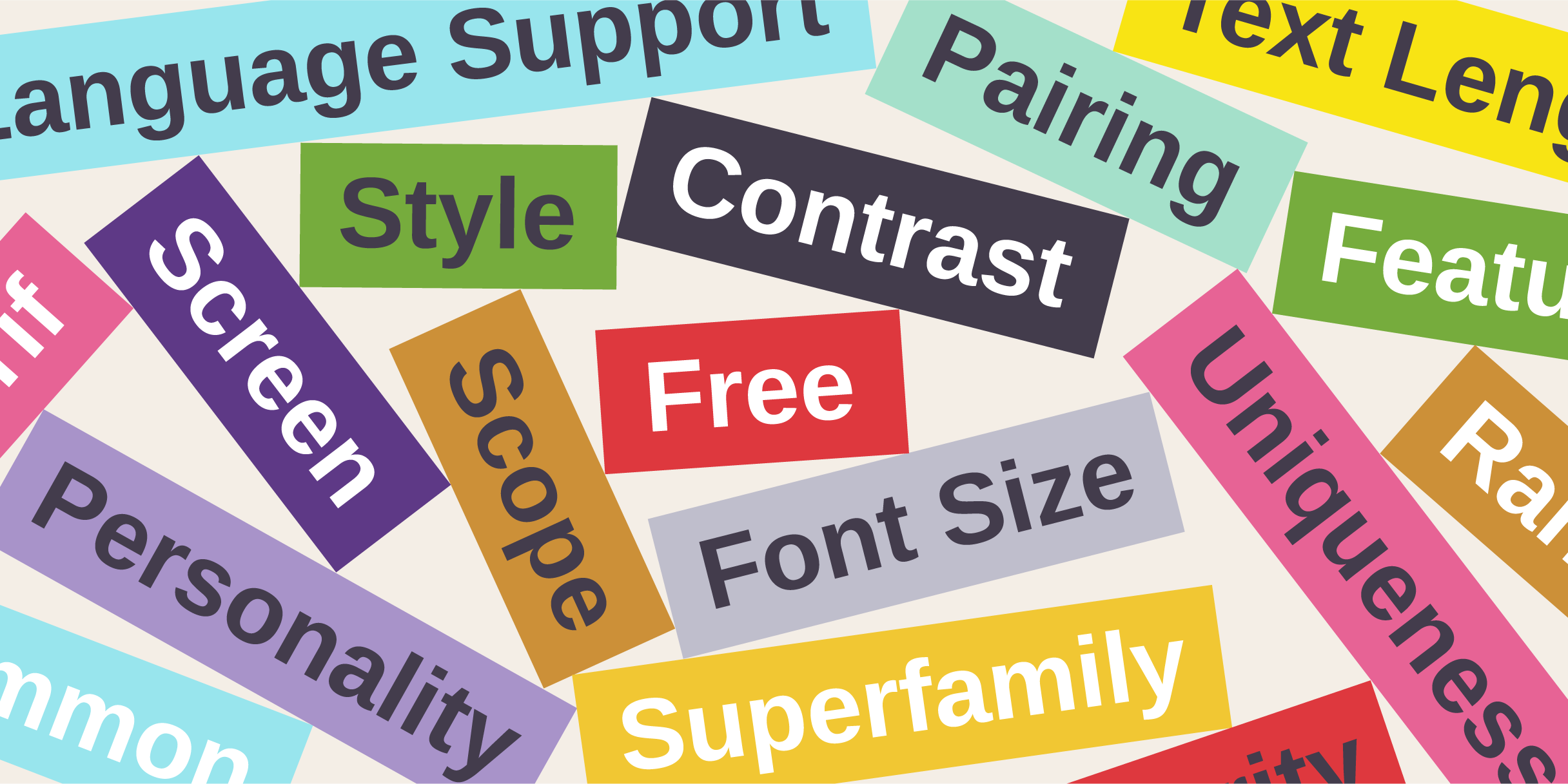 Top 10 Apps & Tools for Quickly Recognizing Fonts